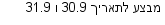 מבצעים כלליים
